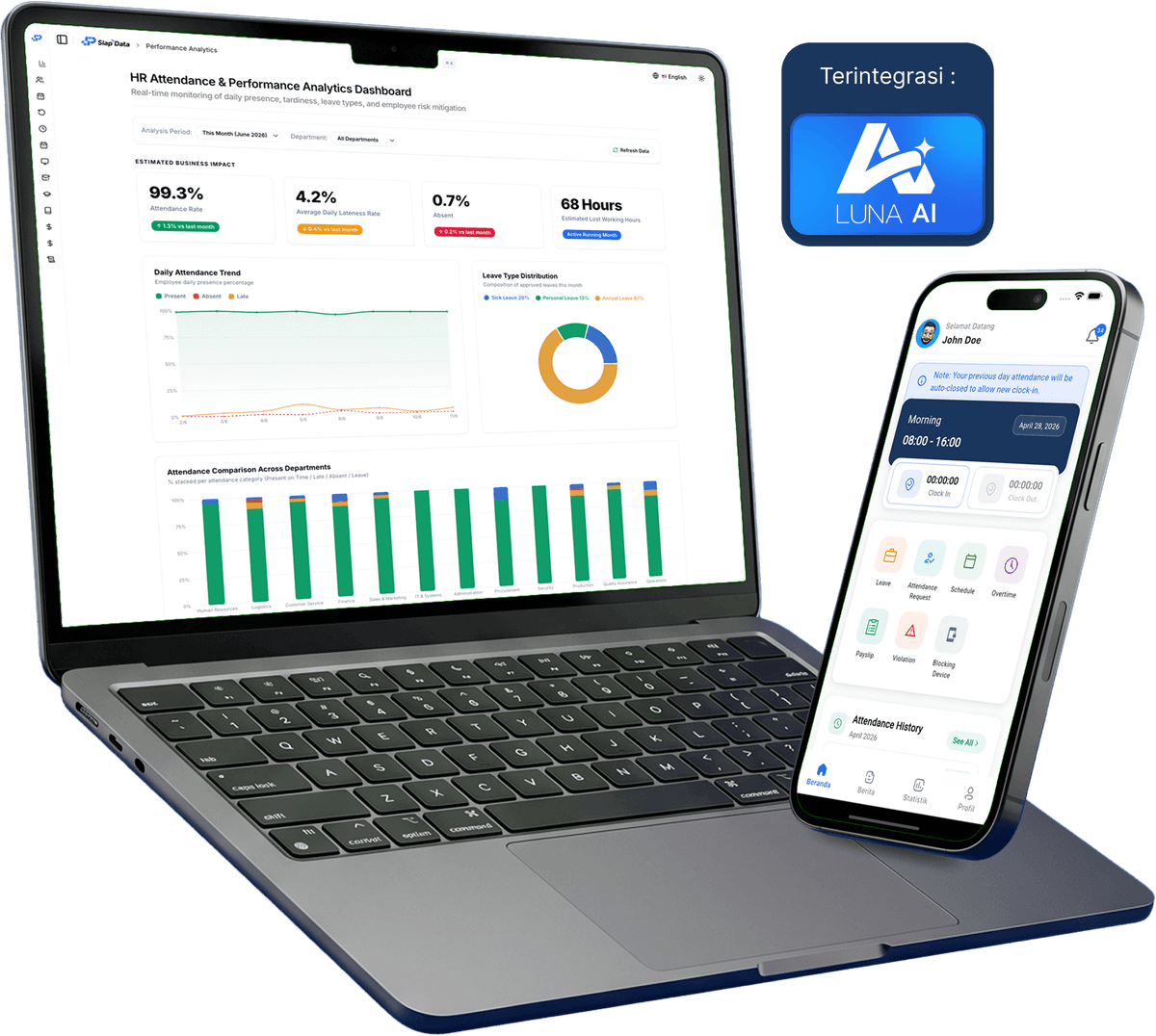 Tasklist Management Dashboard
